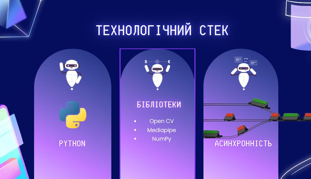 Новини