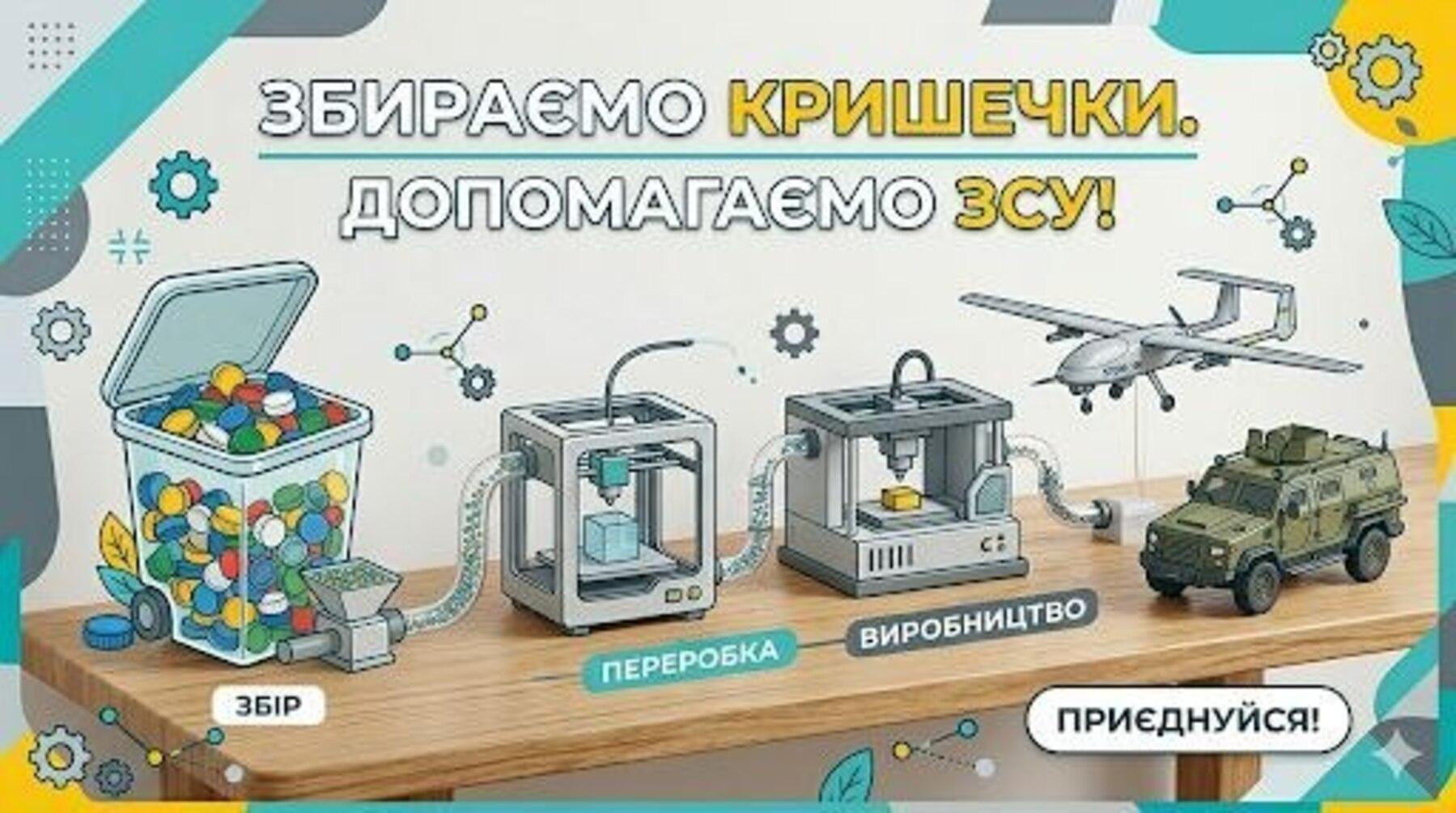 Новини
